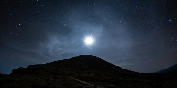 Dévoilez votre destin avec un thème astral complet